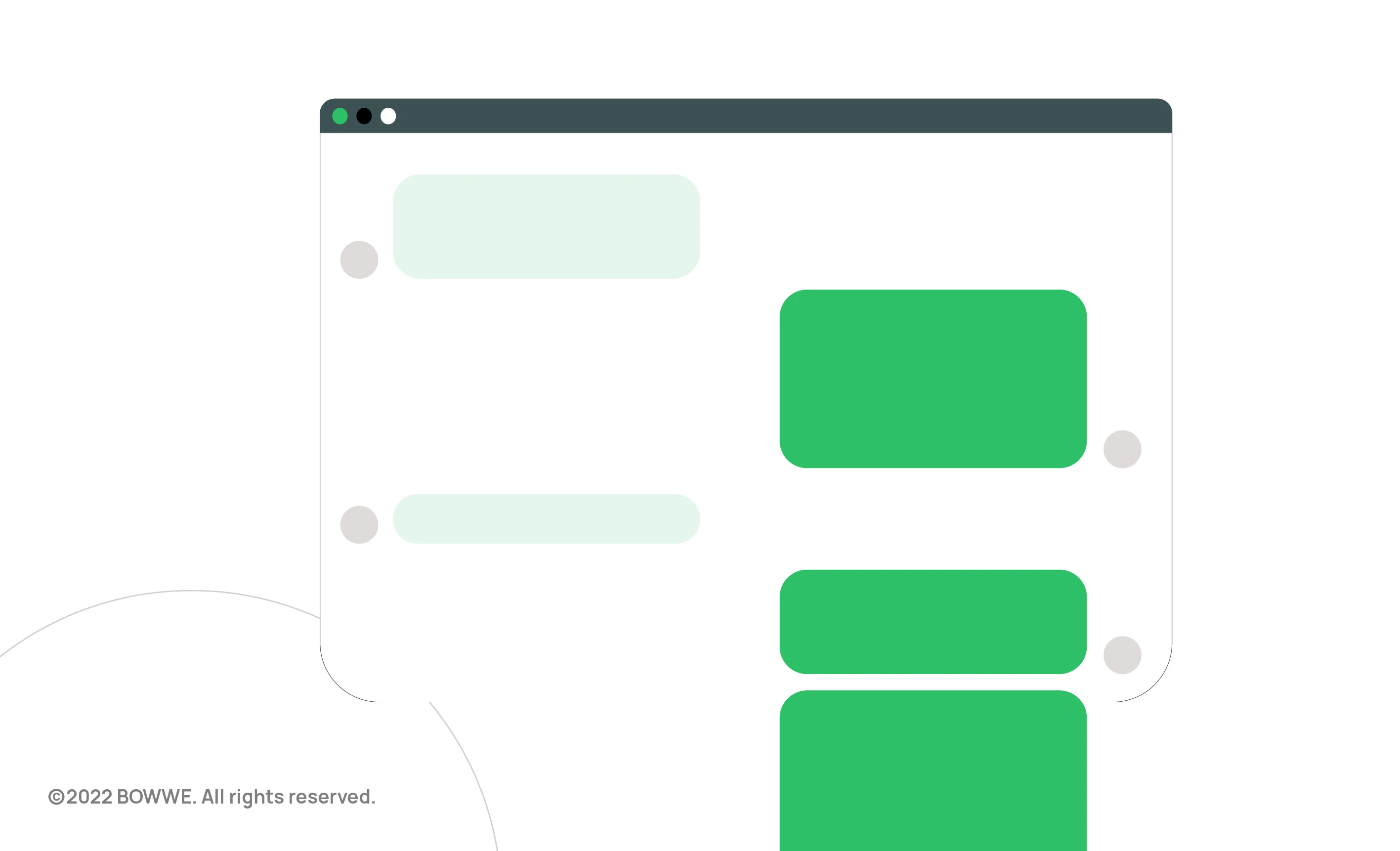Grafico - Come verificare cosa chiedono i clienti